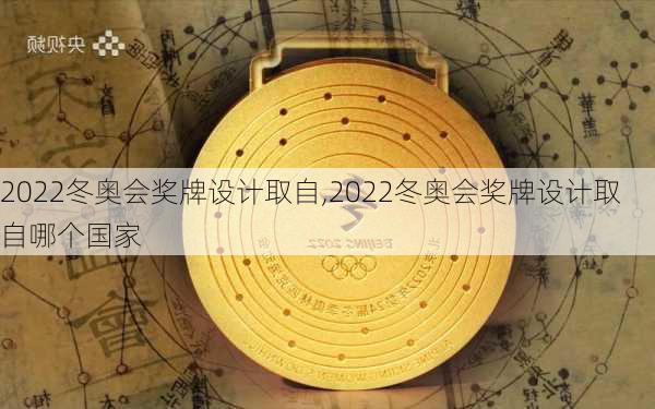 2022冬奥会奖牌设计取自,2022冬奥会奖牌设计取自哪个国家