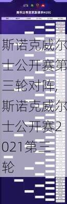 斯诺克威尔士公开赛第三轮对阵,斯诺克威尔士公开赛2021第三轮