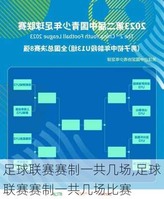 足球联赛赛制一共几场,足球联赛赛制一共几场比赛