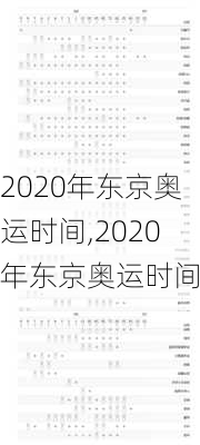 2020年东京奥运时间,2020年东京奥运时间表