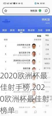 2020欧洲杯最佳射手榜,2020欧洲杯最佳射手榜单