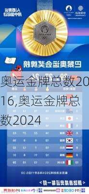 奥运金牌总数2016,奥运金牌总数2024