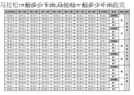 马拉松一般多少千米,马拉松一般多少千米跑完