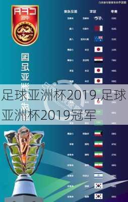 足球亚洲杯2019,足球亚洲杯2019冠军