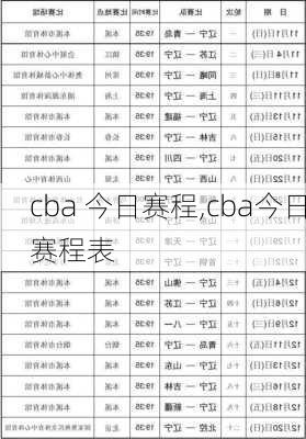 cba 今日赛程,cba今日赛程表