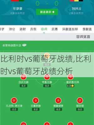 比利时vs葡萄牙战绩,比利时vs葡萄牙战绩分析