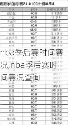 nba季后赛时间赛况,nba季后赛时间赛况查询