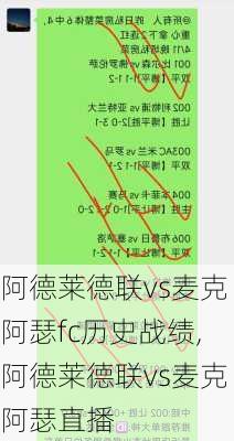 阿德莱德联vs麦克阿瑟fc历史战绩,阿德莱德联vs麦克阿瑟直播