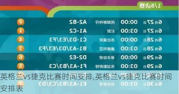 英格兰vs捷克比赛时间安排,英格兰vs捷克比赛时间安排表