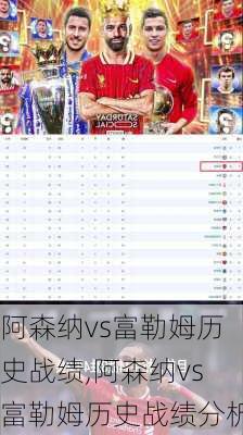 阿森纳vs富勒姆历史战绩,阿森纳vs富勒姆历史战绩分析
