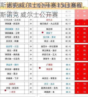 斯诺克威尔士公开赛15日赛程,斯诺克 威尔士公开赛