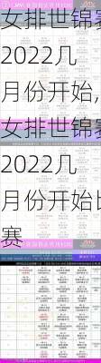 女排世锦赛2022几月份开始,女排世锦赛2022几月份开始比赛