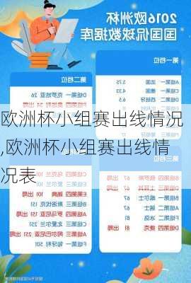 欧洲杯小组赛出线情况,欧洲杯小组赛出线情况表