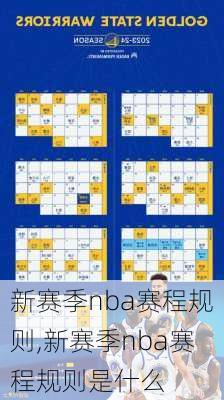 新赛季nba赛程规则,新赛季nba赛程规则是什么