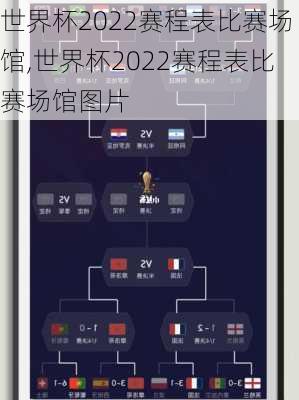 世界杯2022赛程表比赛场馆,世界杯2022赛程表比赛场馆图片