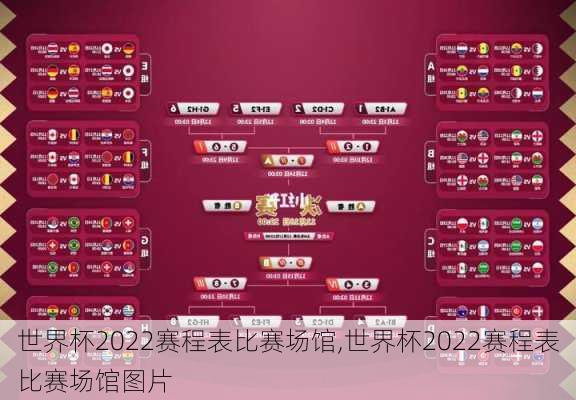 世界杯2022赛程表比赛场馆,世界杯2022赛程表比赛场馆图片