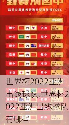 世界杯2022亚洲出线球队,世界杯2022亚洲出线球队有哪些