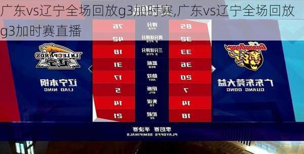 广东vs辽宁全场回放g3加时赛,广东vs辽宁全场回放g3加时赛直播