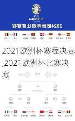 2021欧洲杯赛程决赛,2021欧洲杯比赛决赛