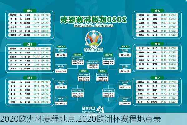 2020欧洲杯赛程地点,2020欧洲杯赛程地点表