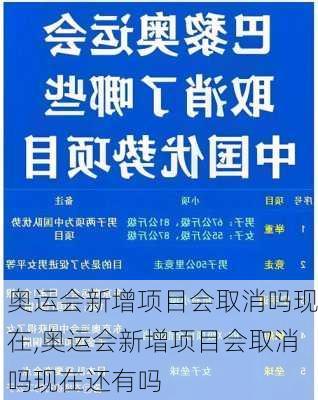 奥运会新增项目会取消吗现在,奥运会新增项目会取消吗现在还有吗