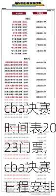 cba决赛时间表2023门票,cba决赛日程安排