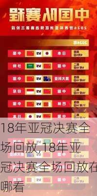 18年亚冠决赛全场回放,18年亚冠决赛全场回放在哪看