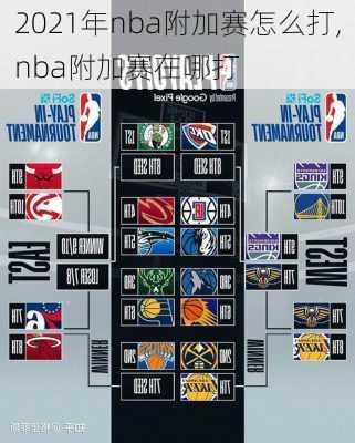 2021年nba附加赛怎么打,nba附加赛在哪打