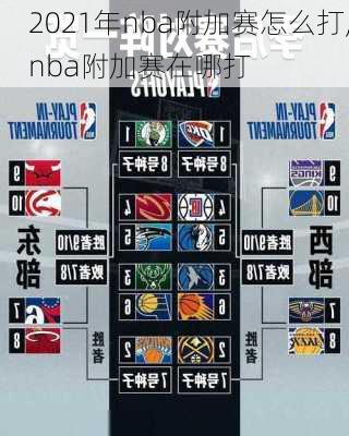 2021年nba附加赛怎么打,nba附加赛在哪打