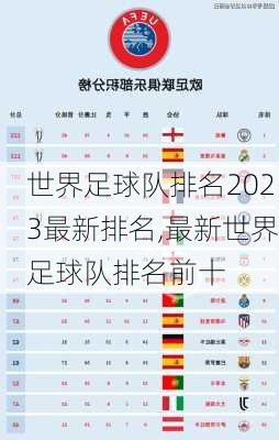 世界足球队排名2023最新排名,最新世界足球队排名前十