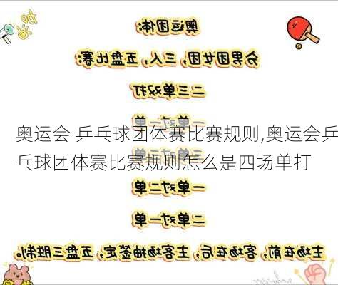 奥运会 乒乓球团体赛比赛规则,奥运会乒乓球团体赛比赛规则怎么是四场单打