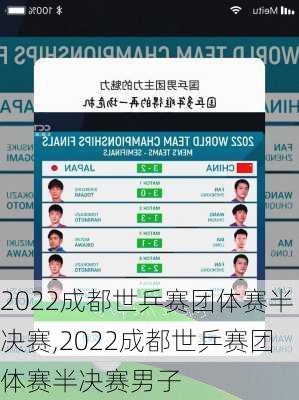 2022成都世乒赛团体赛半决赛,2022成都世乒赛团体赛半决赛男子