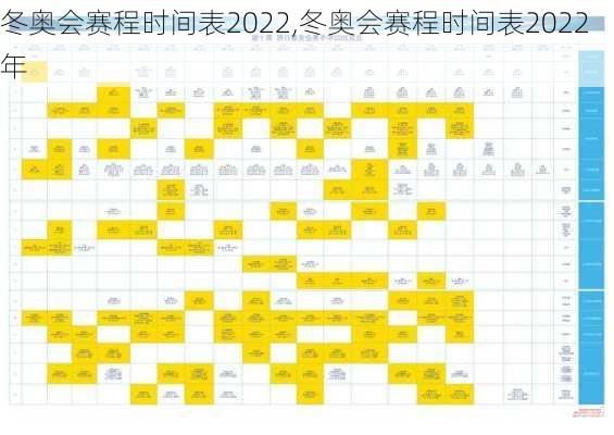 冬奥会赛程时间表2022,冬奥会赛程时间表2022年