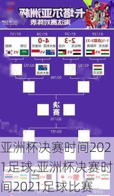 亚洲杯决赛时间2021足球,亚洲杯决赛时间2021足球比赛