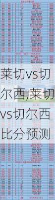 莱切vs切尔西,莱切vs切尔西比分预测