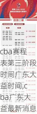 cba赛程表第三阶段时间广东大益时间,cba广东大益最新消息