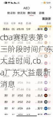 cba赛程表第三阶段时间广东大益时间,cba广东大益最新消息