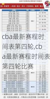 cba最新赛程时间表第四轮,cba最新赛程时间表第四轮比赛