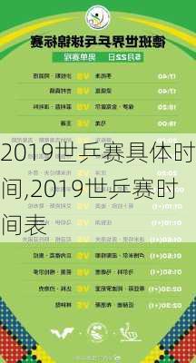 2019世乒赛具体时间,2019世乒赛时间表