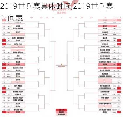 2019世乒赛具体时间,2019世乒赛时间表