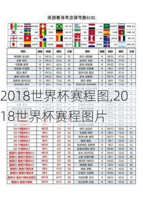 2018世界杯赛程图,2018世界杯赛程图片