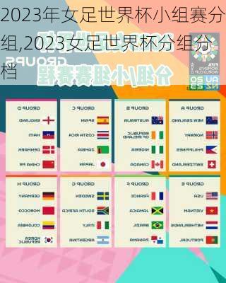 2023年女足世界杯小组赛分组,2023女足世界杯分组分档