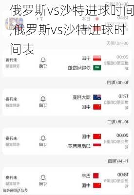 俄罗斯vs沙特进球时间,俄罗斯vs沙特进球时间表