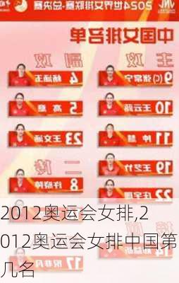 2012奥运会女排,2012奥运会女排中国第几名