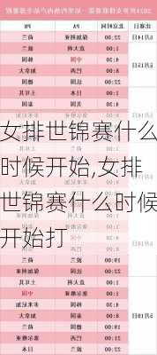 女排世锦赛什么时候开始,女排世锦赛什么时候开始打