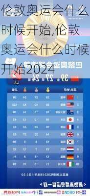 伦敦奥运会什么时候开始,伦敦奥运会什么时候开始2024