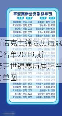 斯诺克世锦赛历届冠军名单2019,斯诺克世锦赛历届冠军名单图