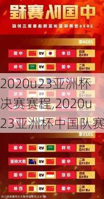 2020u23亚洲杯决赛赛程,2020u23亚洲杯中国队赛程