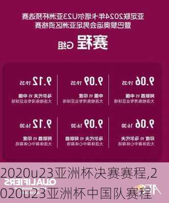 2020u23亚洲杯决赛赛程,2020u23亚洲杯中国队赛程