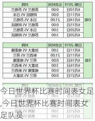 今日世界杯比赛时间表女足,今日世界杯比赛时间表女足队员